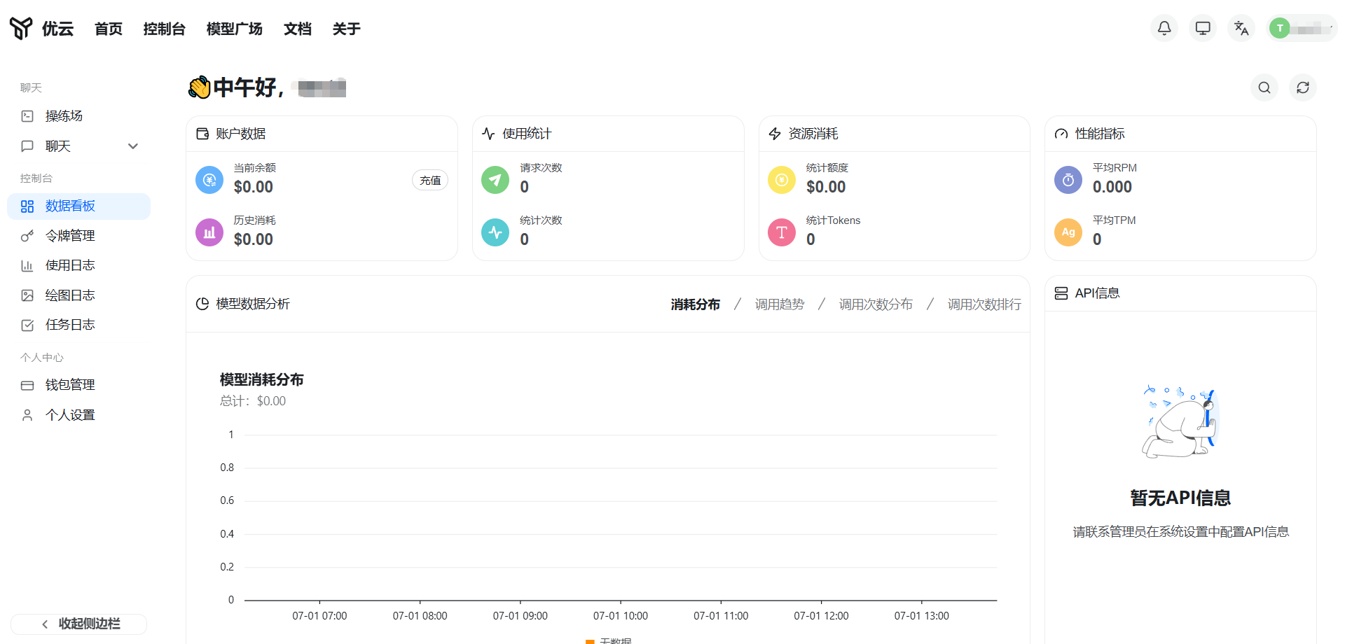 Dashboard sau khi đăng nhập